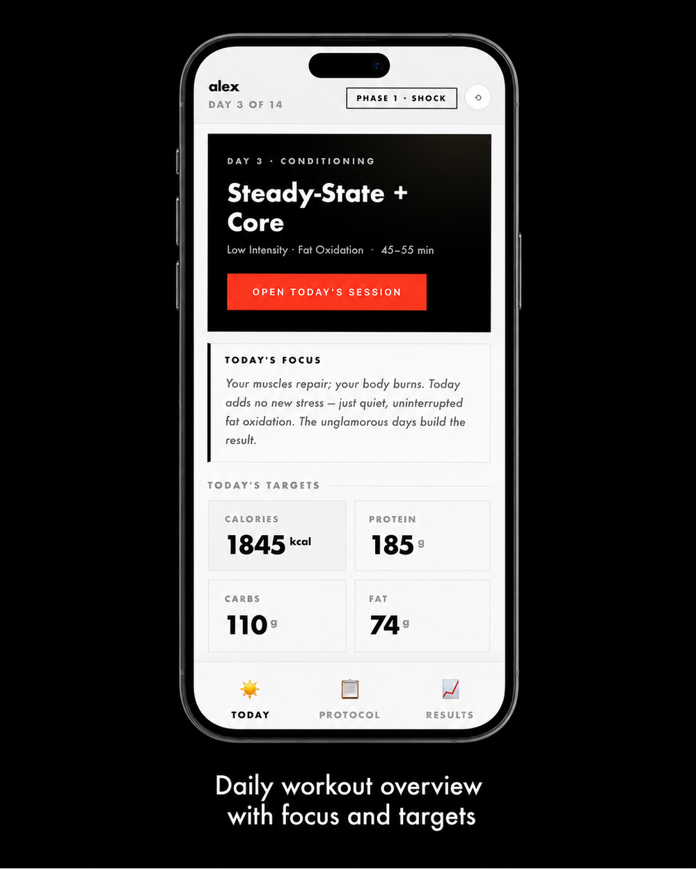 14 Day Cut - Interactive Guide