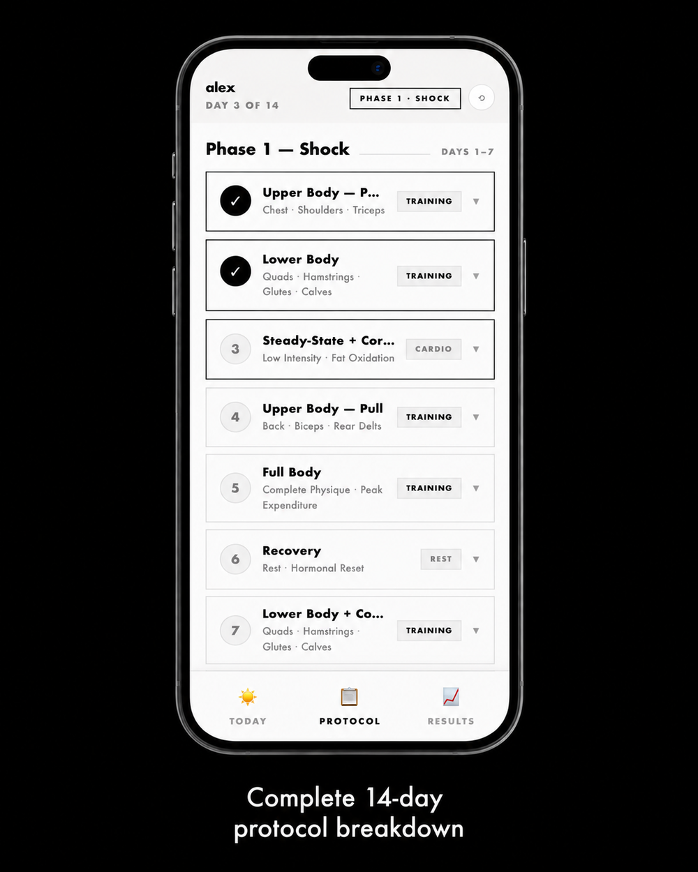 14 Day Cut - Interactive Guide